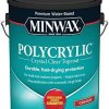 Minwax * | Outlet 1 Gal Minwax 15555 Clear Polycrylic Water-Based Protective Finish Gloss